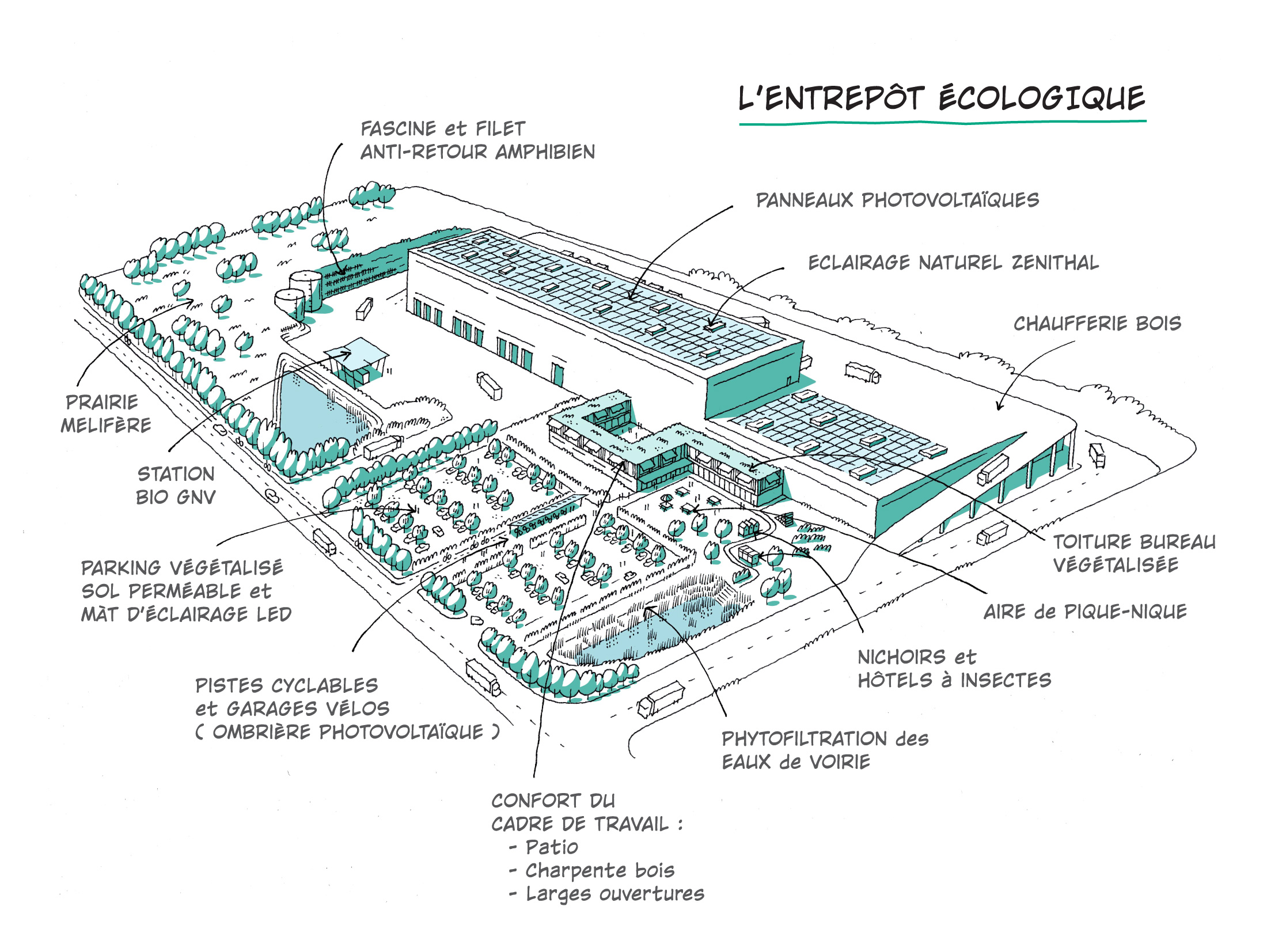 entrepot-ecologique
